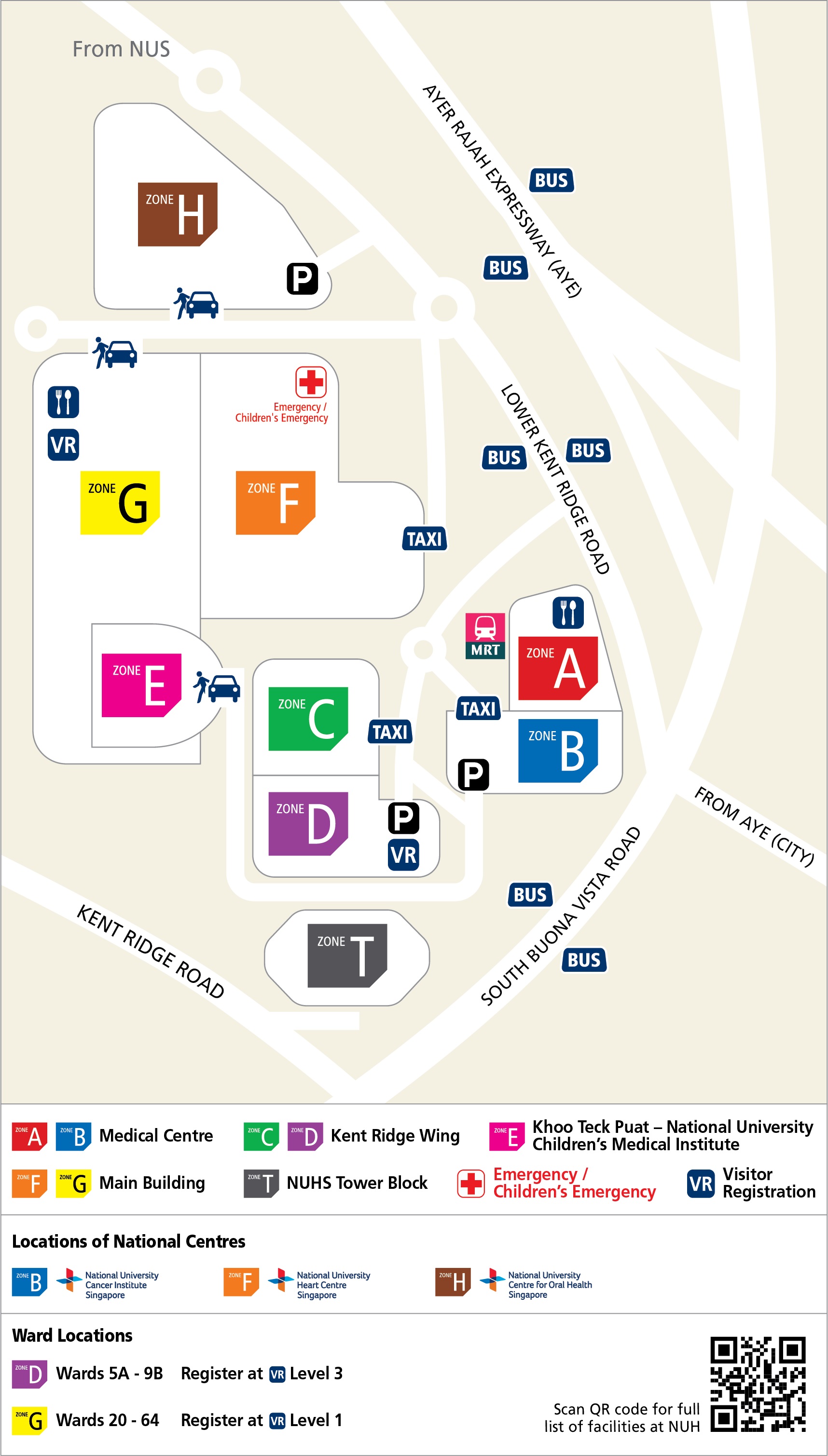 NUCOHS map